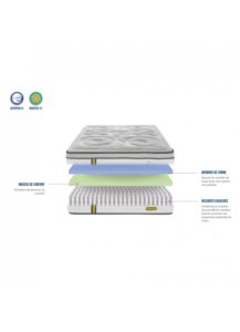 matelas ressorts ensachés