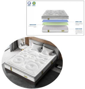matelas avec ressorts ensachés