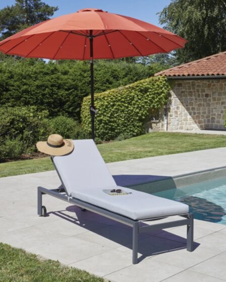 parasol droit