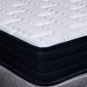 matelas confort ferme ou moelleux