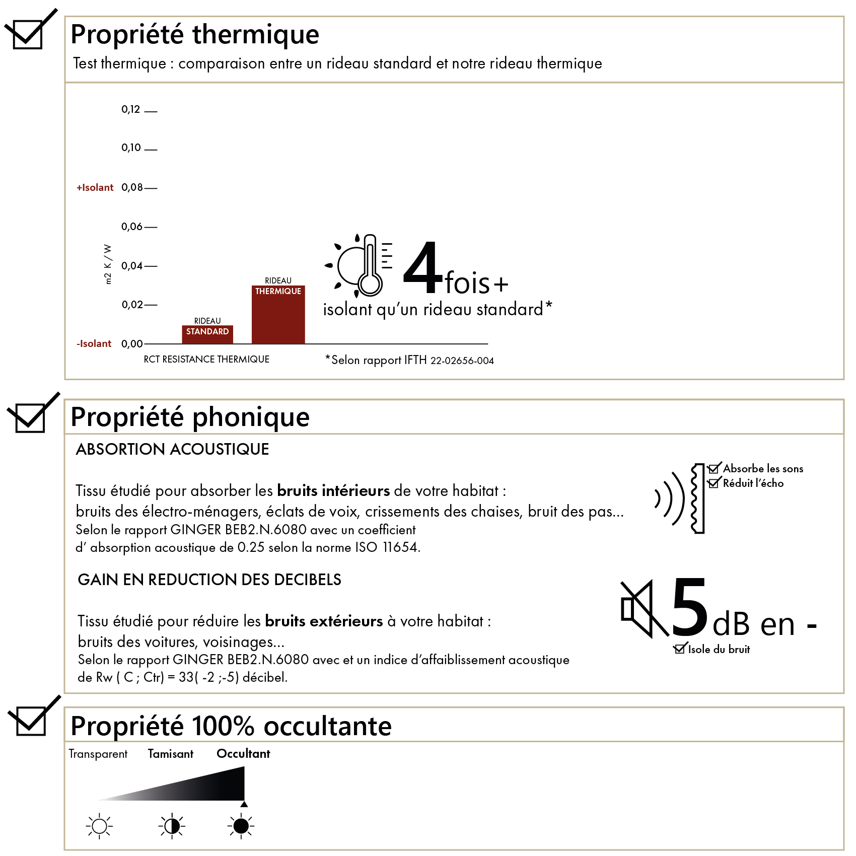 Rideau 100% occultant thermique phonique chiné — vue 3