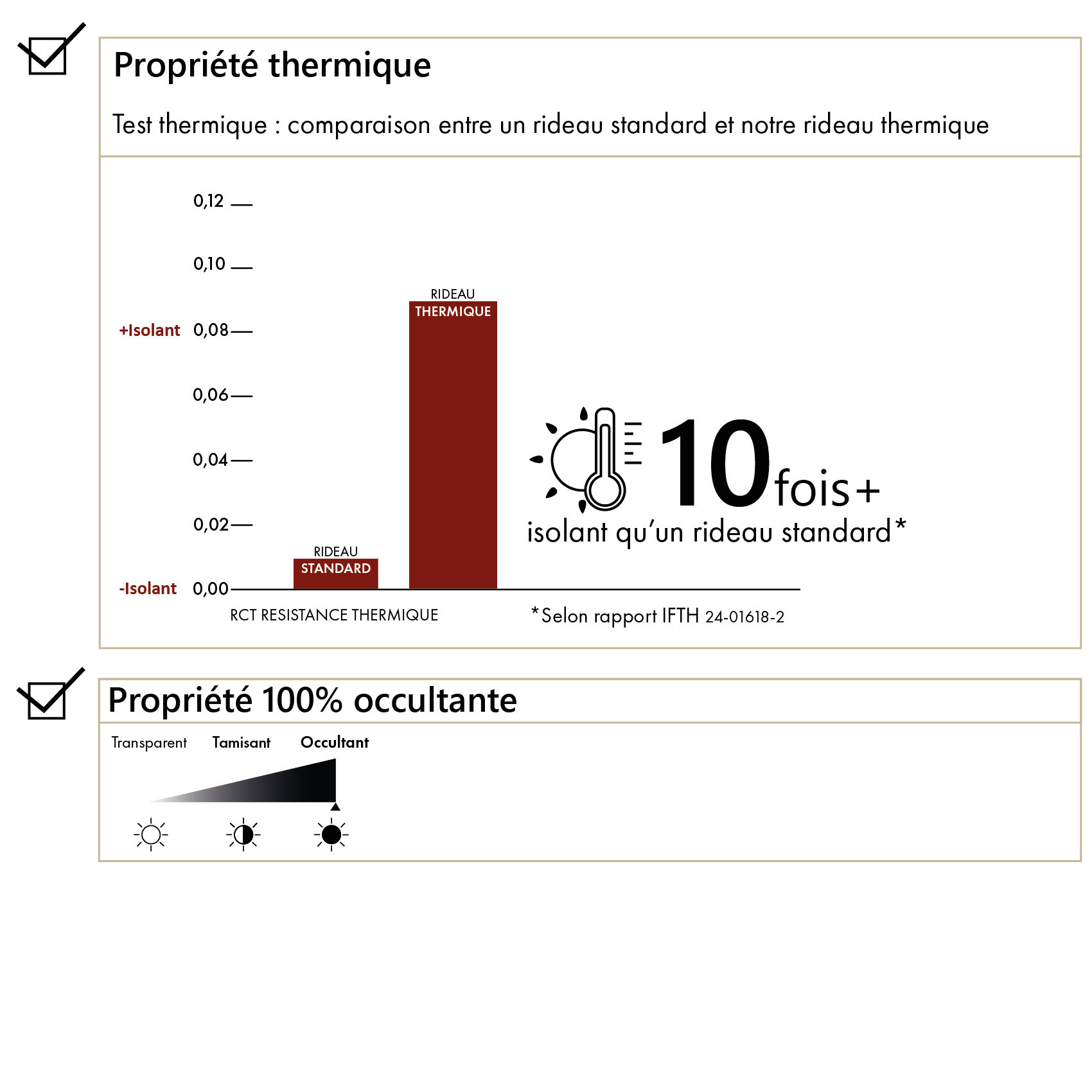 Rideau thermique et occultant double face aspect doudou — vue 5