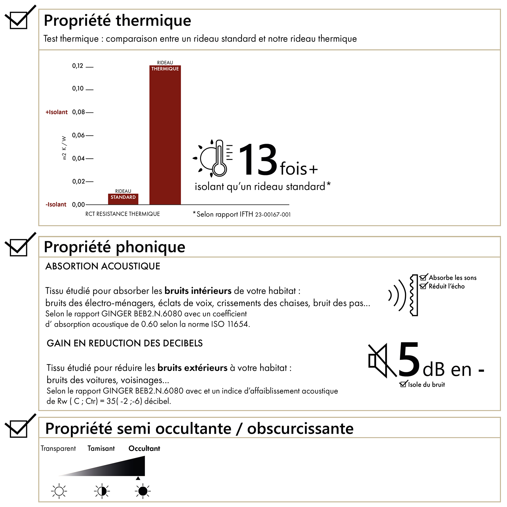 Tissu thermique phonique et semi occultant  KONFOR — vue 3