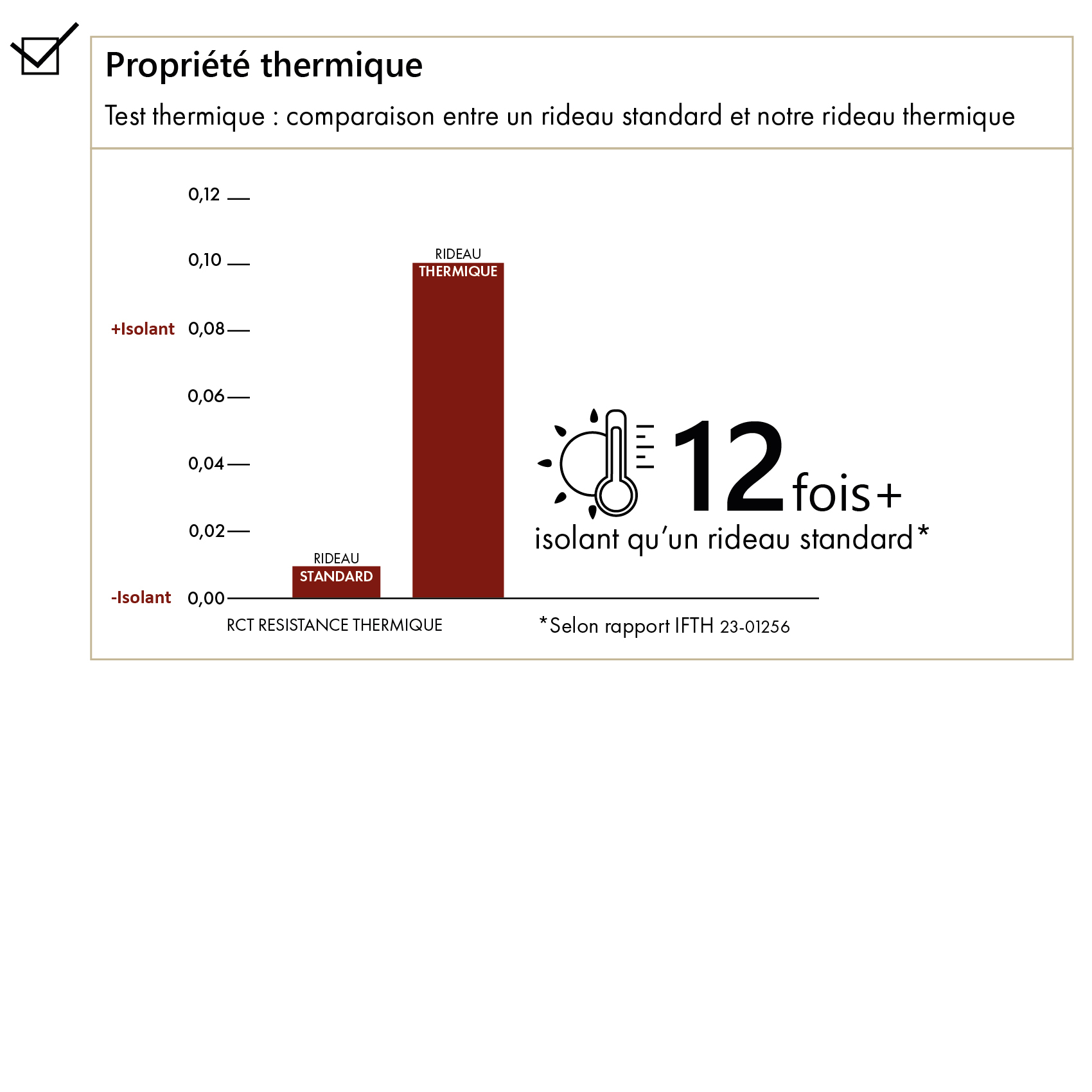 Rideau thermique semi-occultant bouclette — vue 6