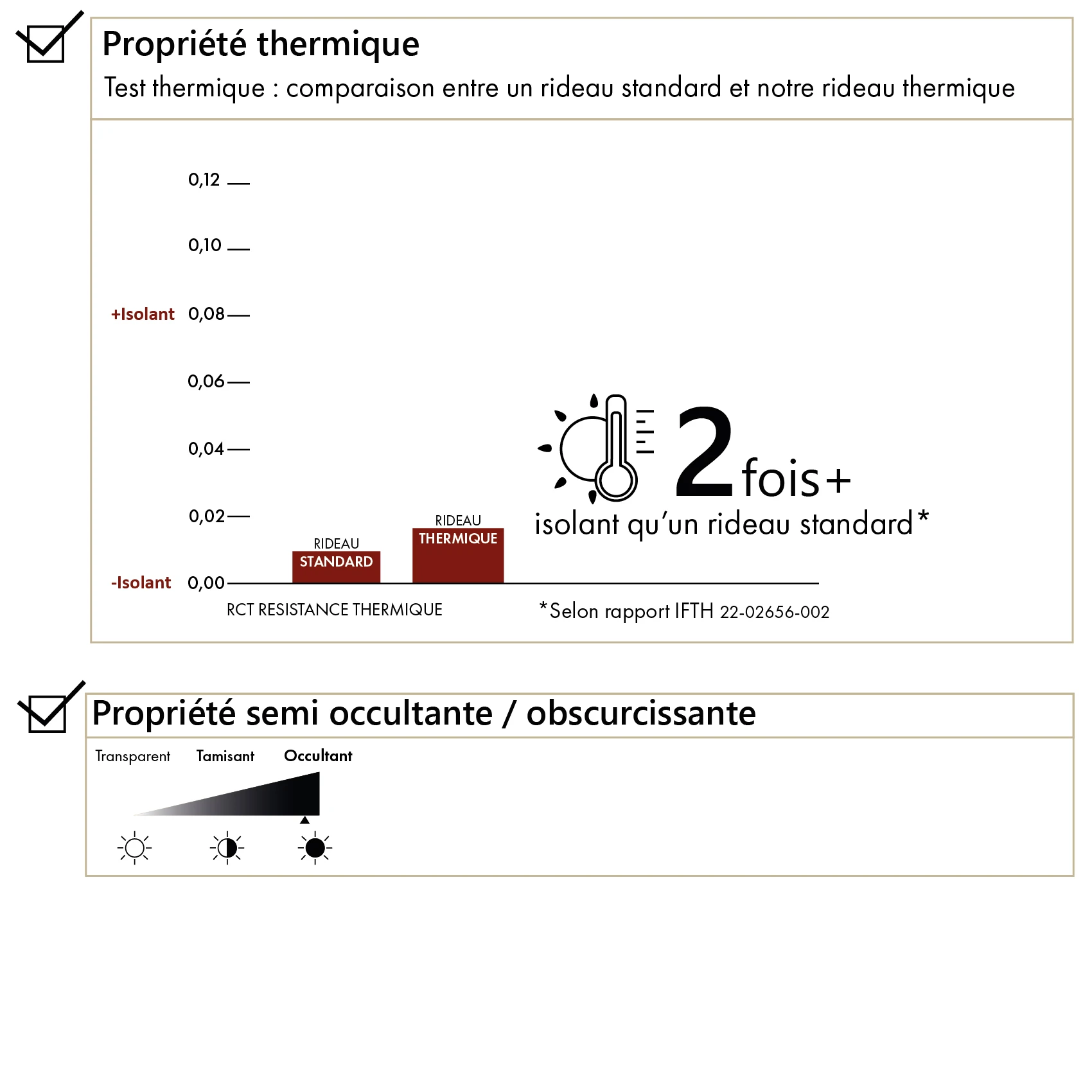 Doublure obscurcissante et thermique universelle — vue 6