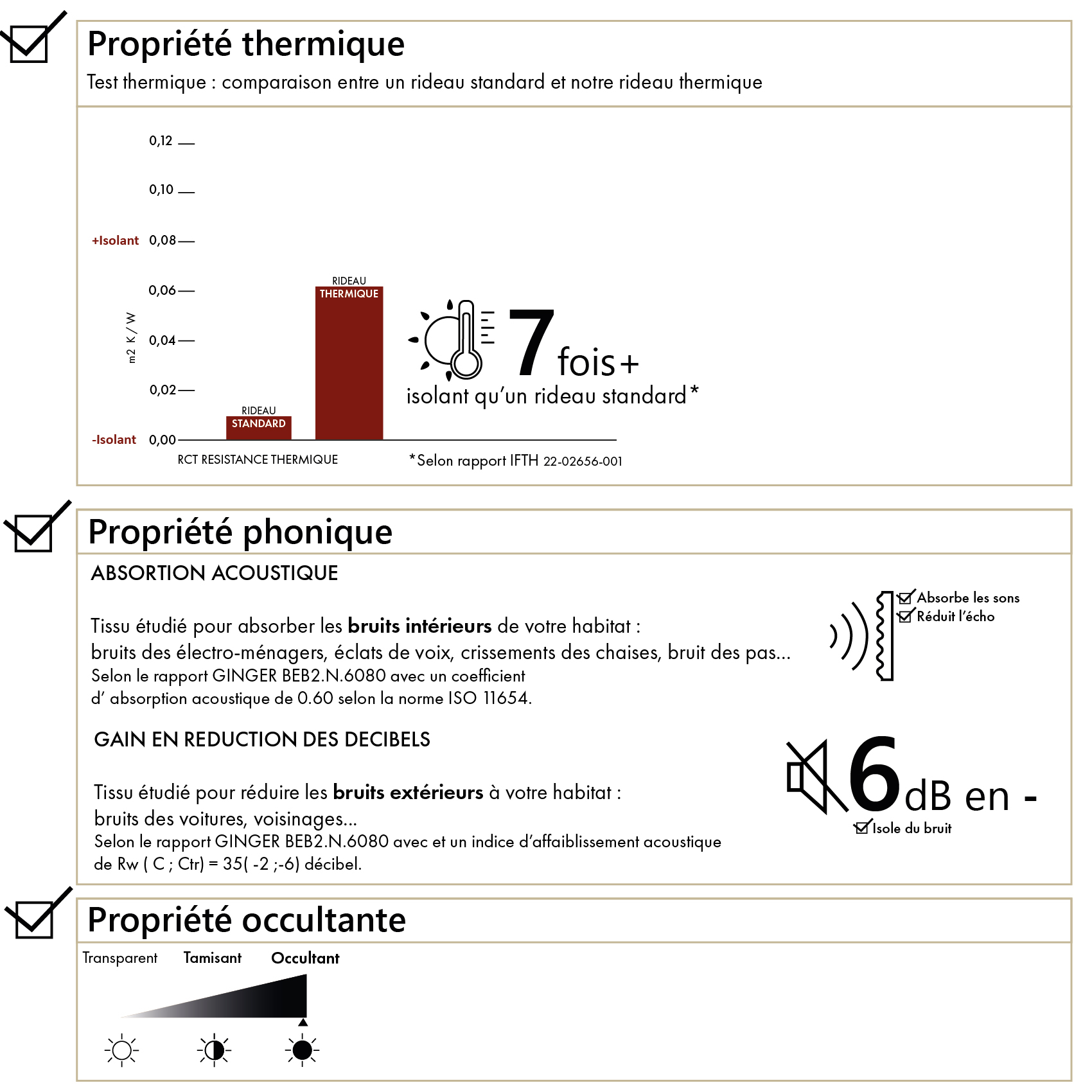 Rideau isolant et occultant en velours doublé polaire — vue 6