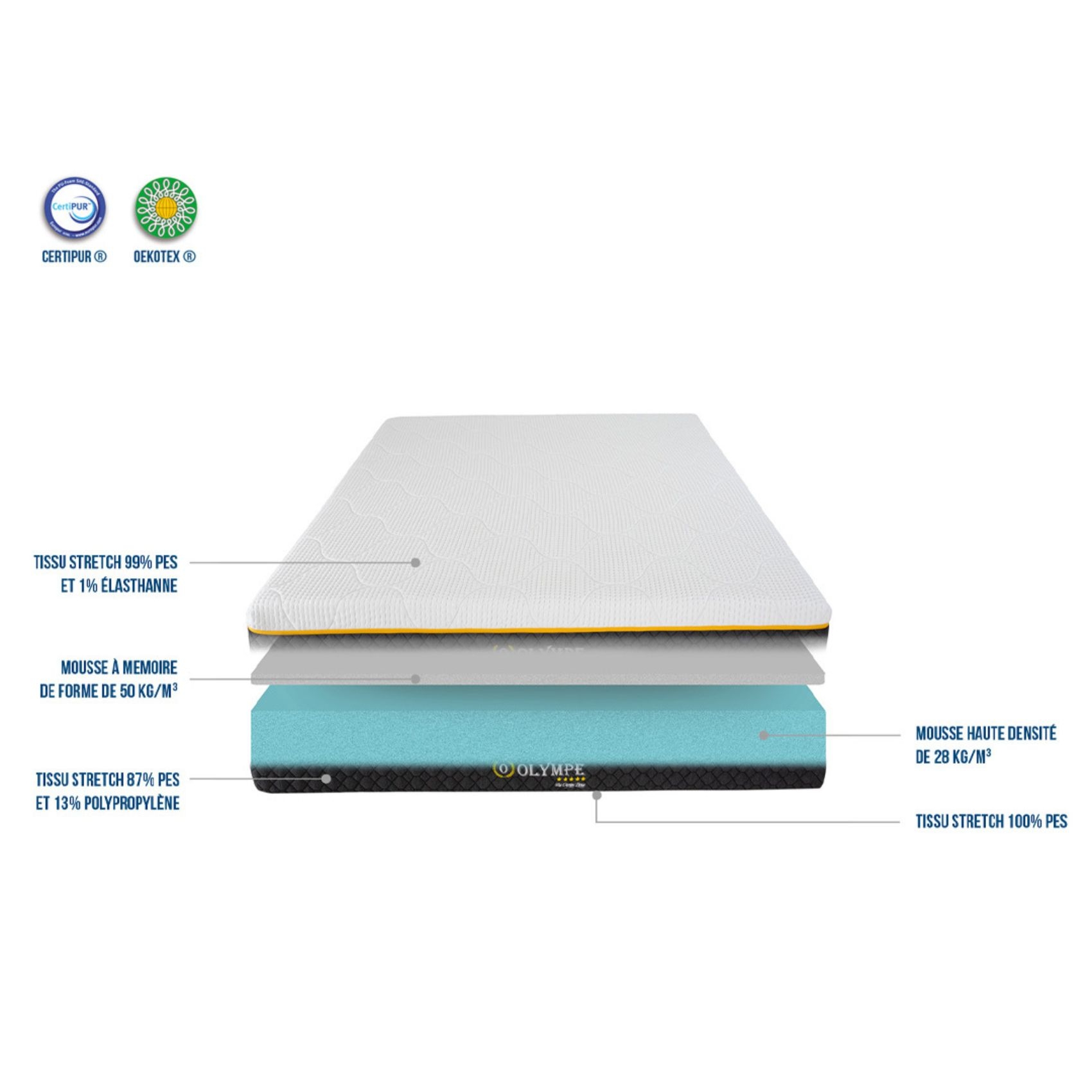 Pack Prêt à dormir OLYMPE — vue 6