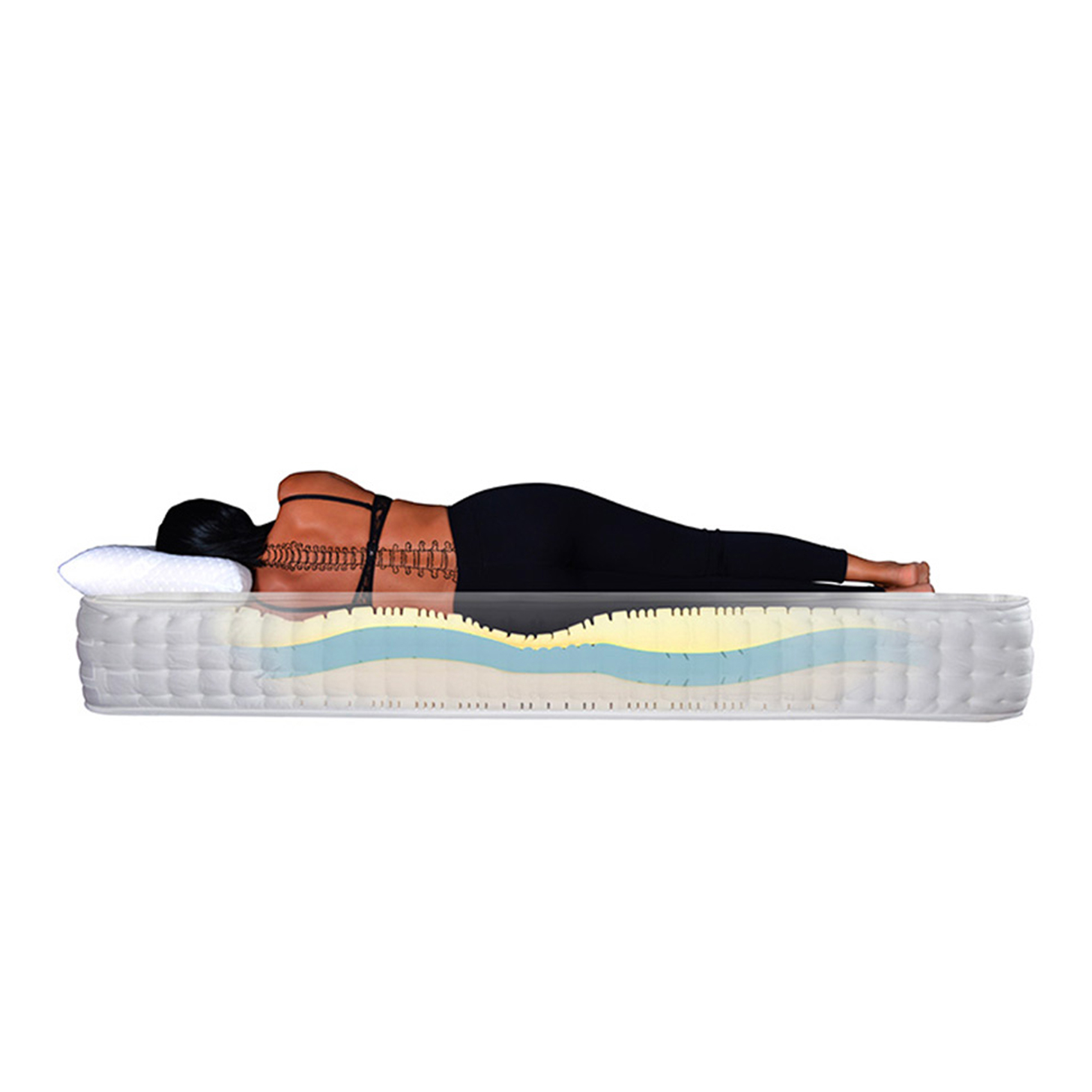 Matelas à mémoire de forme visco-sens — vue 6
