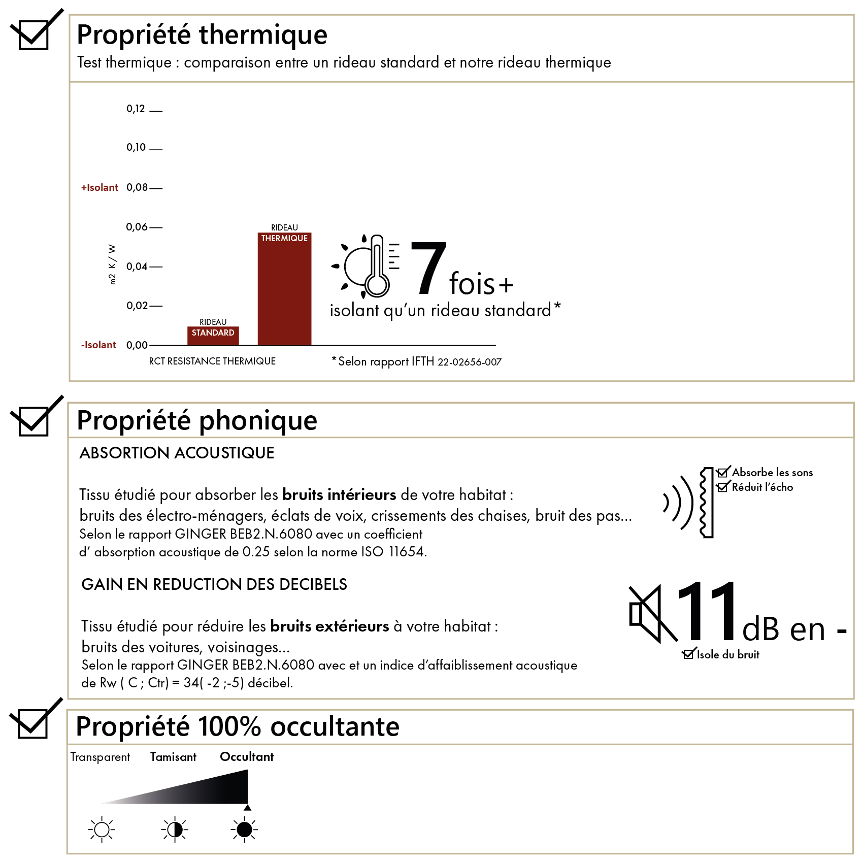 Rideau thermique semi occultant doublure polaire — vue 4
