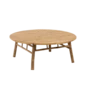 Tables basses de jardin