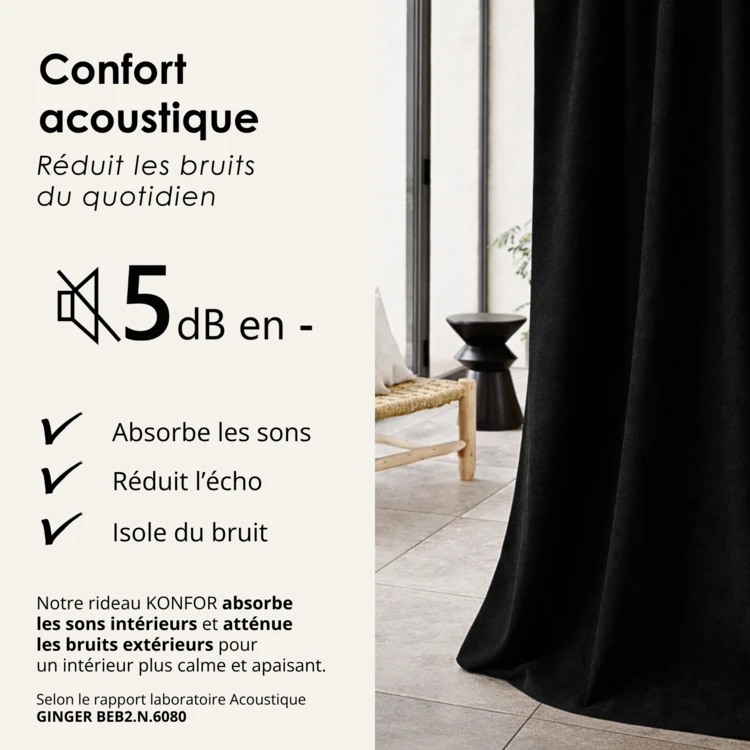 Tenda termoacustica e semioscurante KONFOR