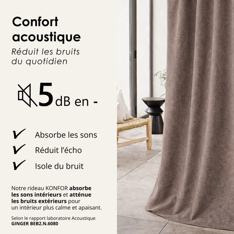 Tenda termoacustica e semioscurante KONFOR