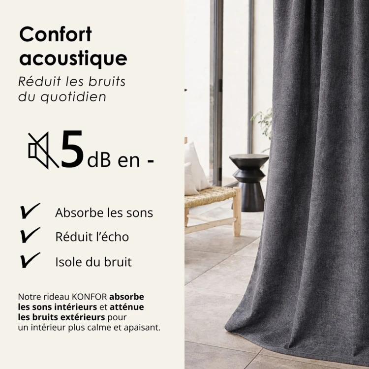 Rideau thermique phonique et semi occultant KONFOR