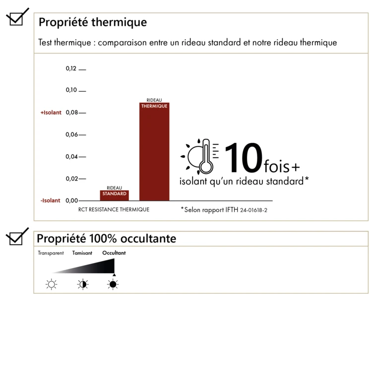 Rideau double face thermique et occultant aspect velours
