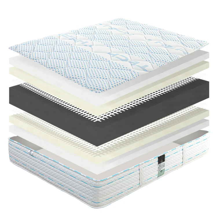 Komplettes Bettenset mit 24 cm Memoryschaum-Matratze + beigem Lattenrost