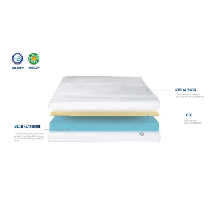 Matelas ferme Egio