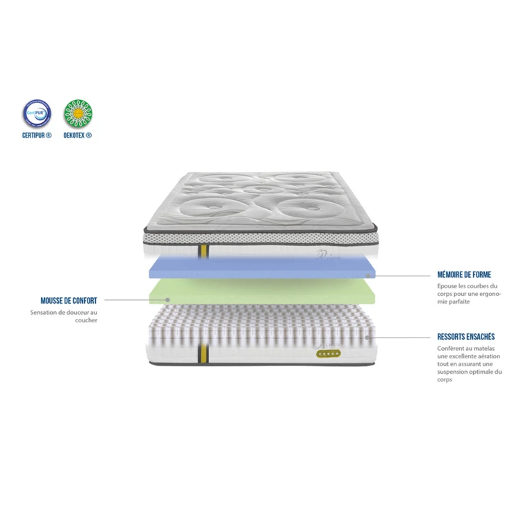 Ensemble matelas ressorts ensachés et sommier en bois