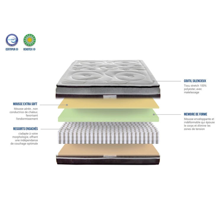 DIVIN - Matelas ressorts ensachés + sommier bois - ferme