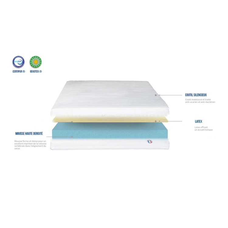 Pack prêt à dormir EGIO - sommier bois