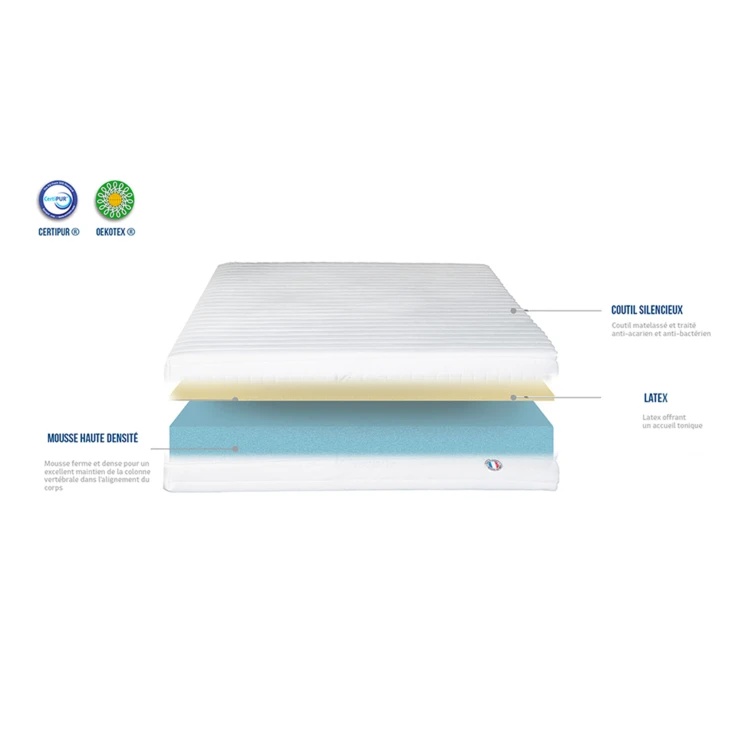 Matelas ferme Egio