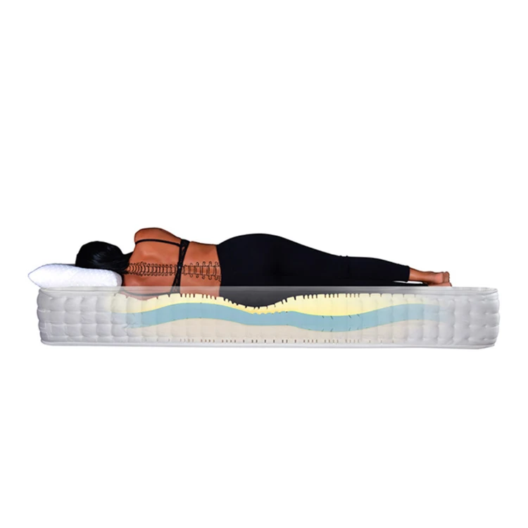 Matelas à mémoire de forme visco-sens