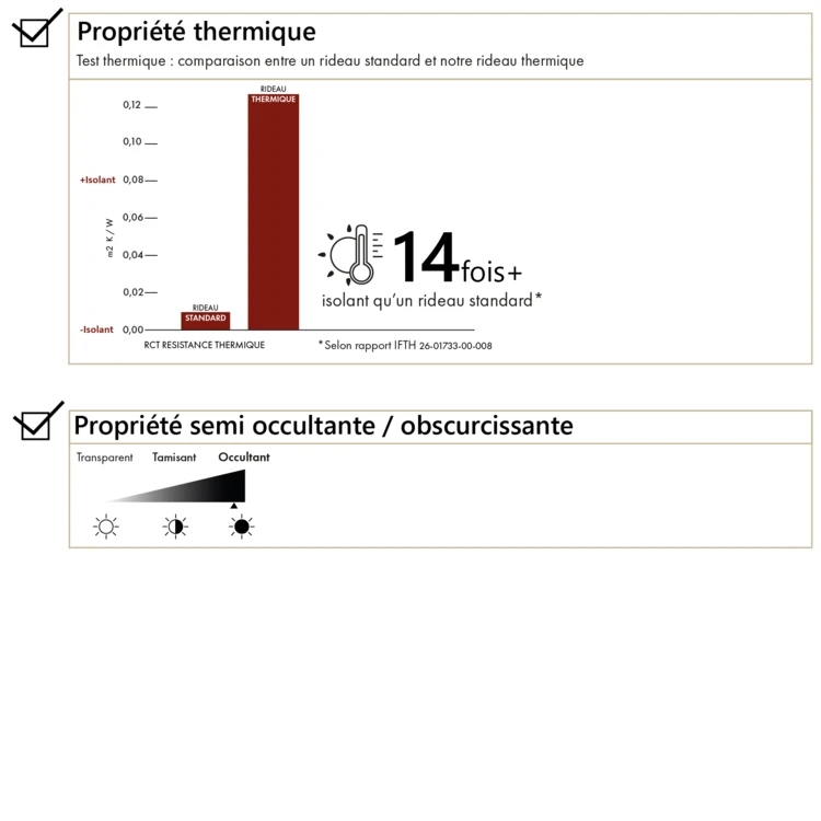 Rideau thermique et obscurcissant bouclette chinée