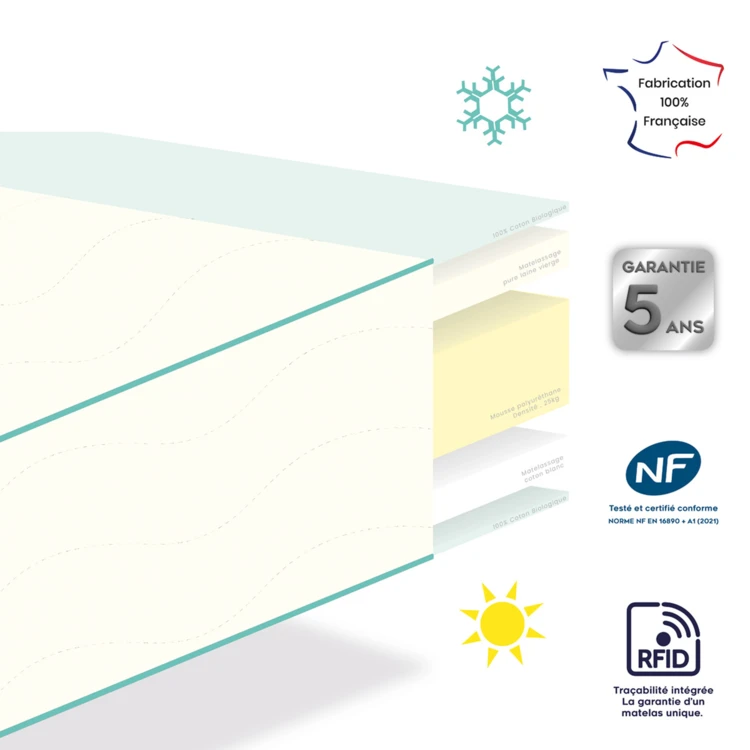 Baby-Matratze Sommerseite / Winterseite aus Bio-Baumwolle feste Unterstützung