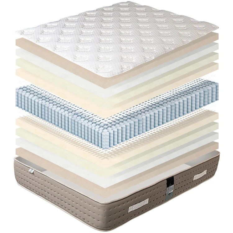 Set Matratze mit Taschenfedern 26 cm und grauer Polsterlattenrost 20 cm