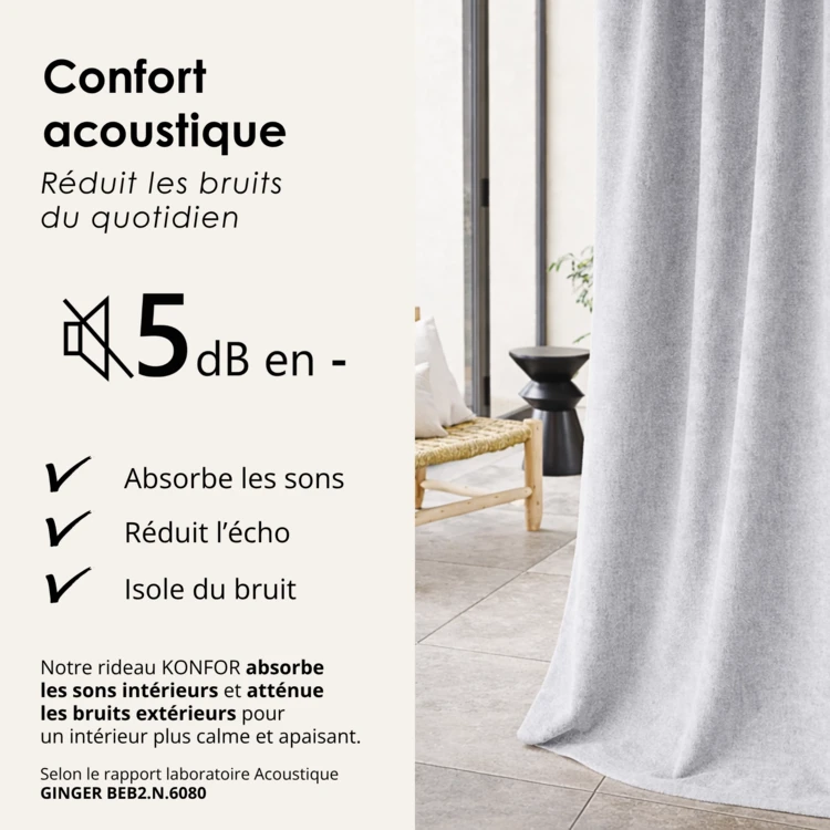 Tenda termoacustica e semioscurante KONFOR