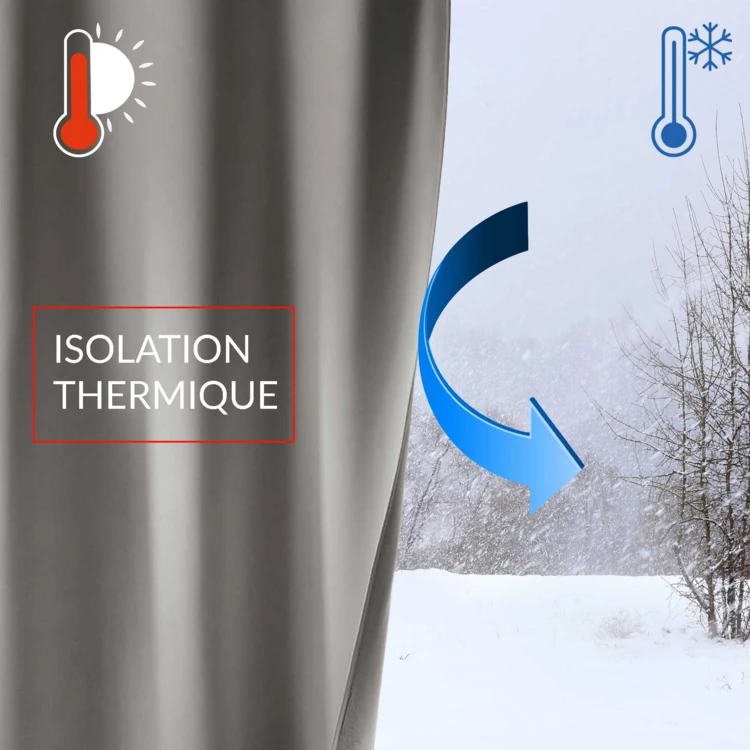 Rideau court occultant, isolant thermique et phonique en chambray